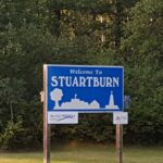 Welcome To Stuartburn